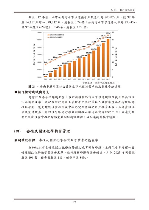 112 年臺南市環境保護計畫第79頁內容